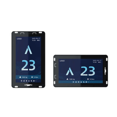 7 inch Multimedia-display MCTC-HCB-T7070/S voor 3.9 W / 4.8 W